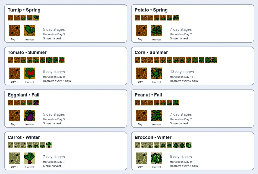 Harvest Moon GBC night-palette overview of all crop stages.