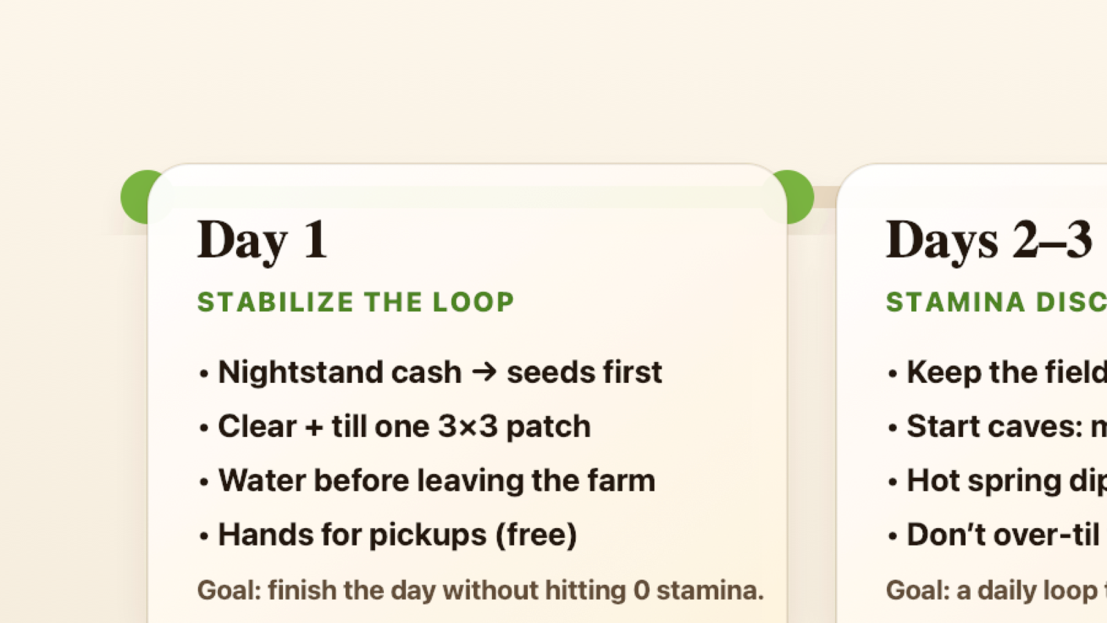 Game Tips in Harvest Moon 1 GBC - Quick-start week timeline infographic