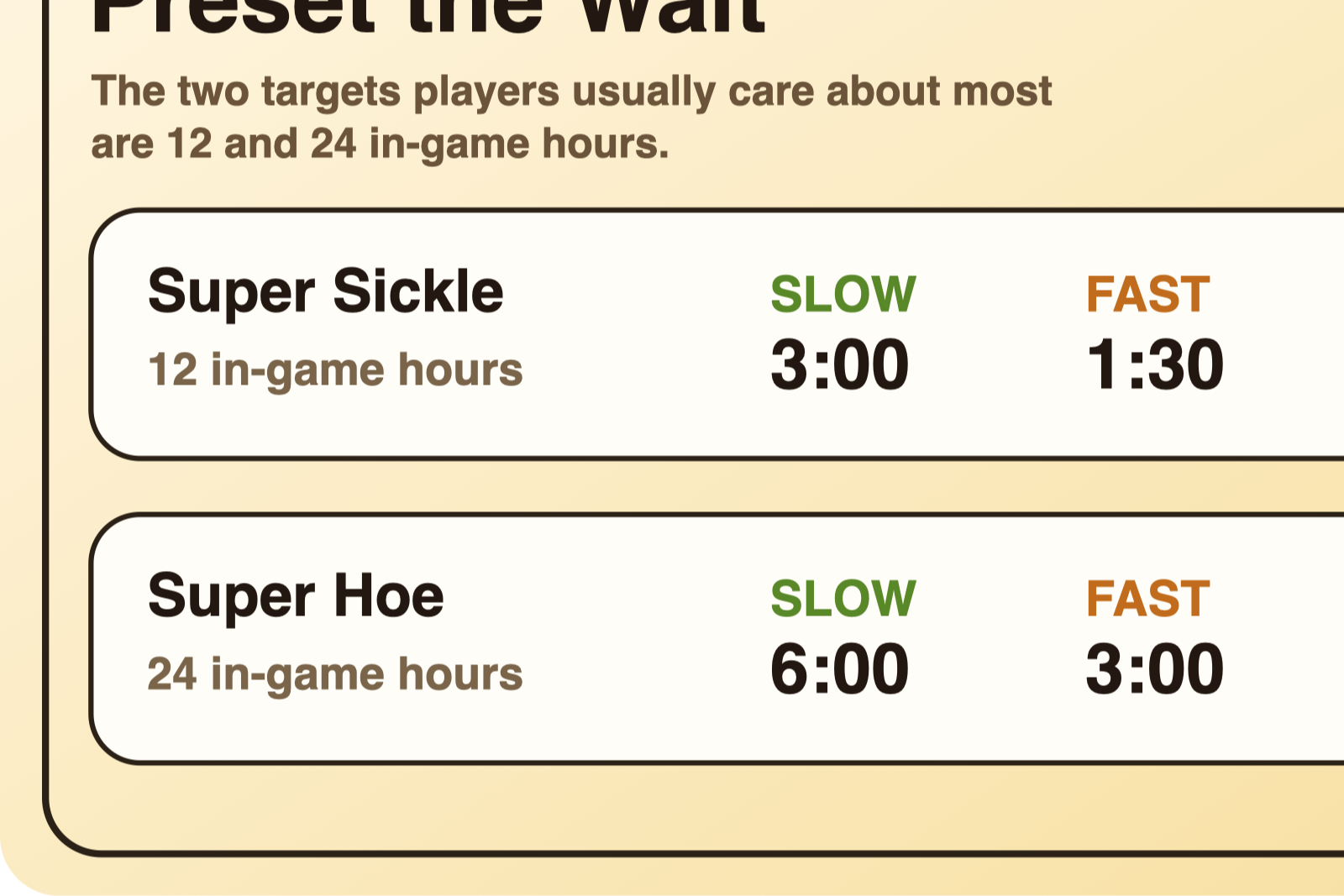 Harvest Moon GBC tool return board with Super Sickle and Super Hoe waits in English.