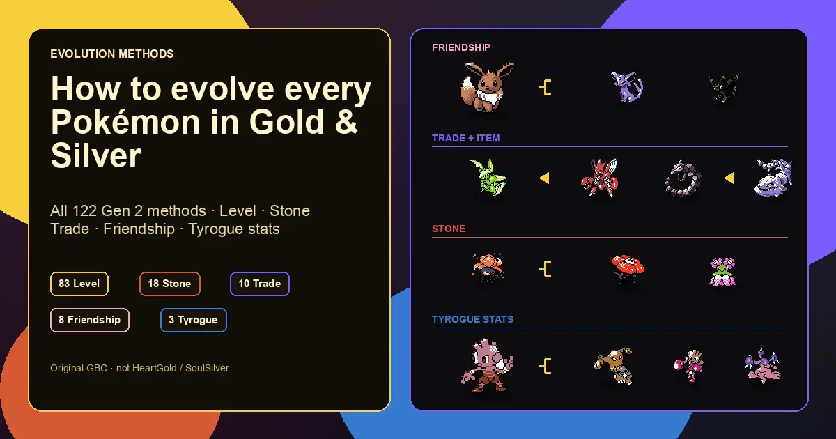 Evolution Methods Finder Pokemon Gold and Silver - How to Evolve Every Pokemon