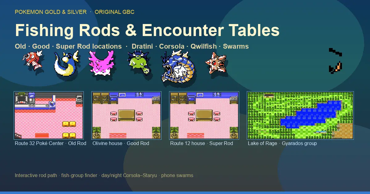 Fishing Rods & Fish Encounters Pokemon Gold Silver - Old Good Super Rod