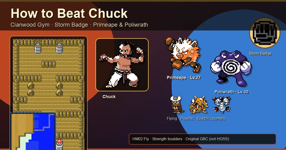 How to Beat Chuck in Pokemon Gold and Silver - Cianwood Gym