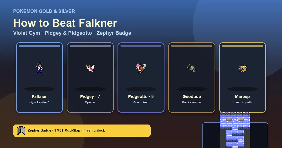 How to Beat Falkner in Pokemon Gold and Silver - Violet Gym
