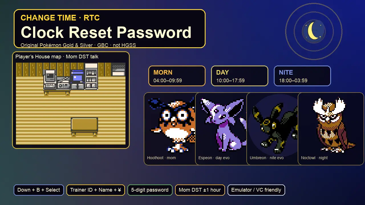 How to Change Time Pokemon Gold and Silver - RTC Clock Reset Password