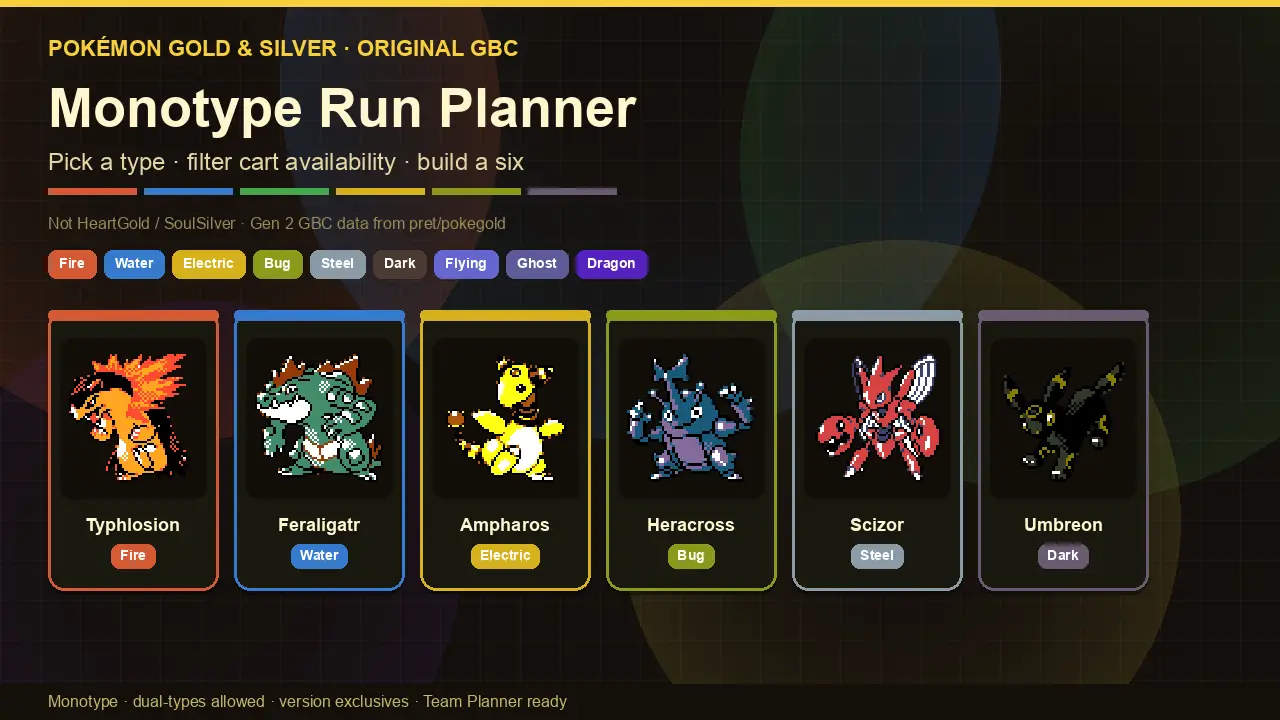 Monotype Run Pokemon Gold and Silver - Type Challenge Planner