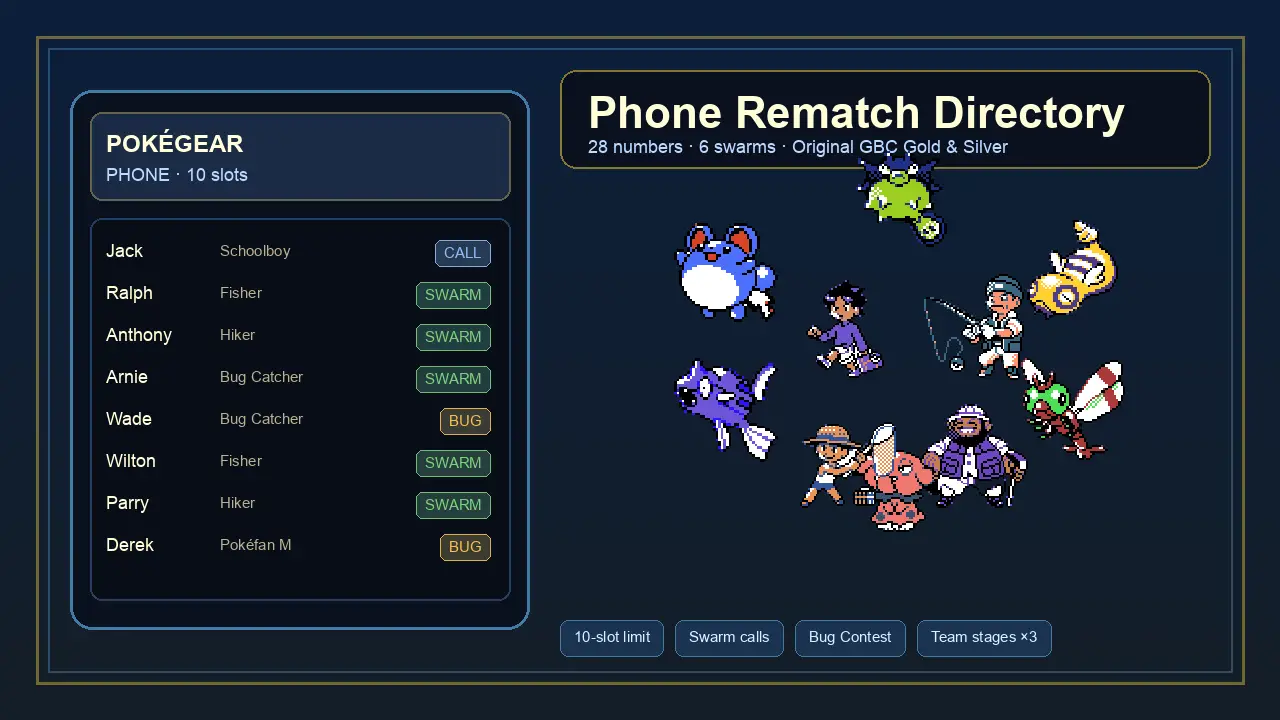 Phone Rematch Directory Pokemon Gold and Silver - Pokégear Trainers & Swarms