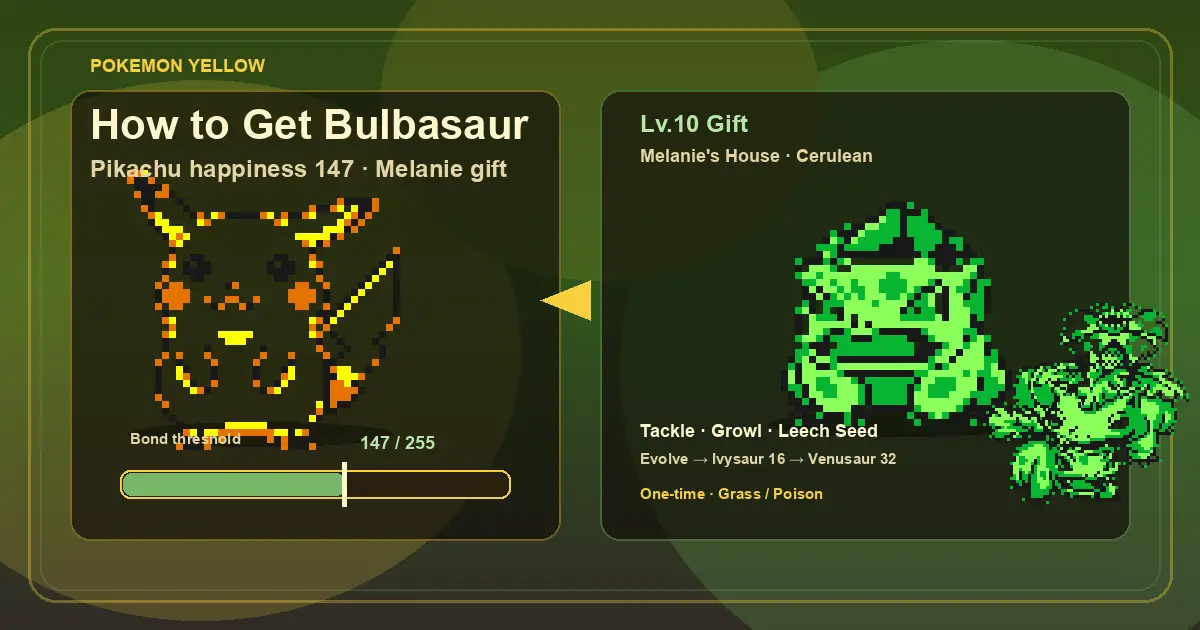 How to Get Bulbasaur in Pokemon Yellow - Happiness 147 Guide