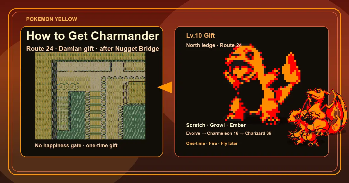 How to Get Charmander in Pokemon Yellow - Route 24 Damian Gift