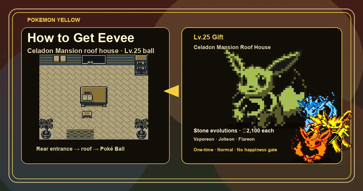 How to Get Eevee in Pokemon Yellow - Celadon Roof Guide
