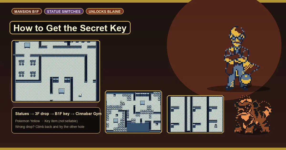 How to Get the Secret Key in Pokemon Yellow - Mansion B1F