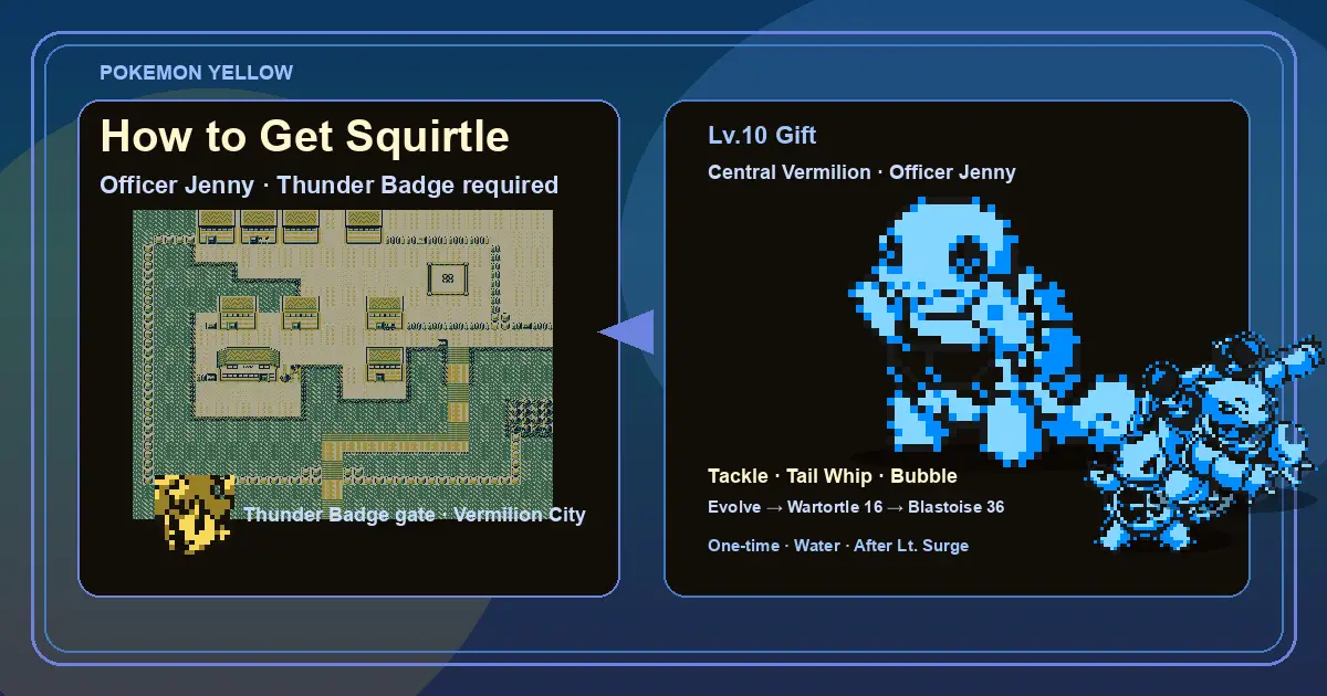 How to Get Squirtle in Pokemon Yellow - Officer Jenny Guide