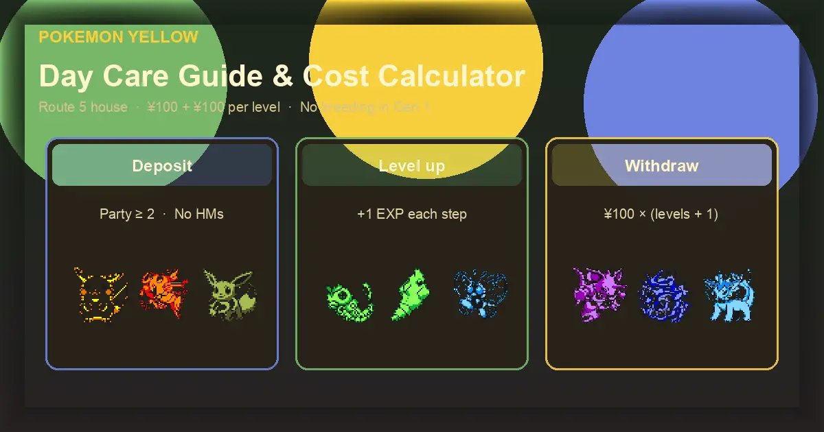 Pokemon Yellow Day Care - Route 5 Cost Calculator