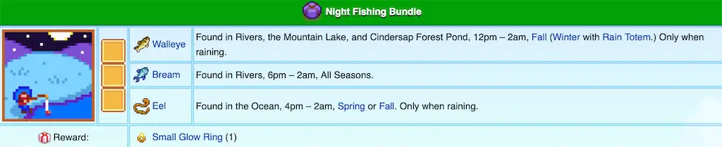 Fish needed for the Night Fish Bundle