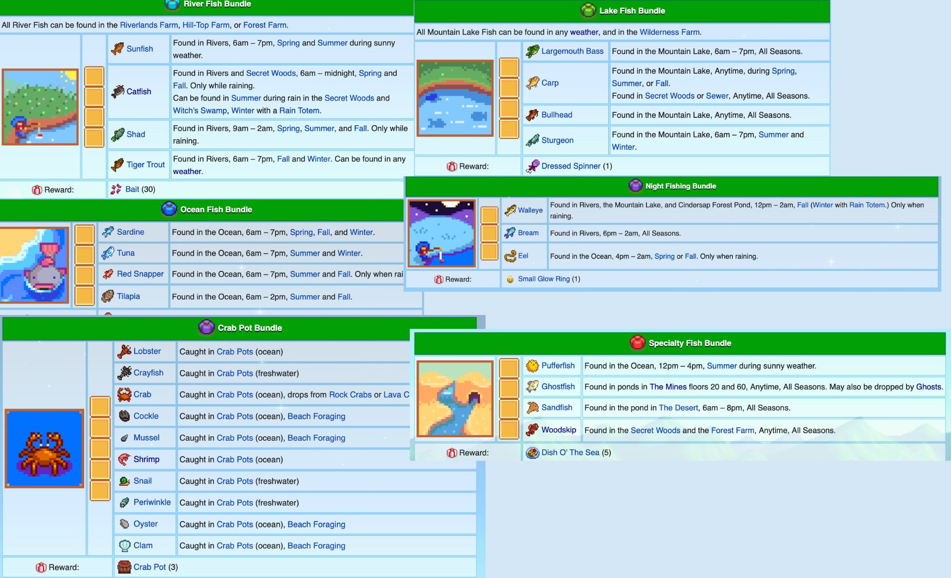 Screenshot of the seasonal fish collection in Stardew Valley