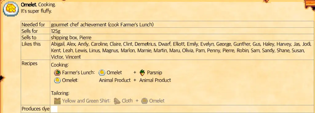 A picture of a delicious looking Stardew Valley Omelet