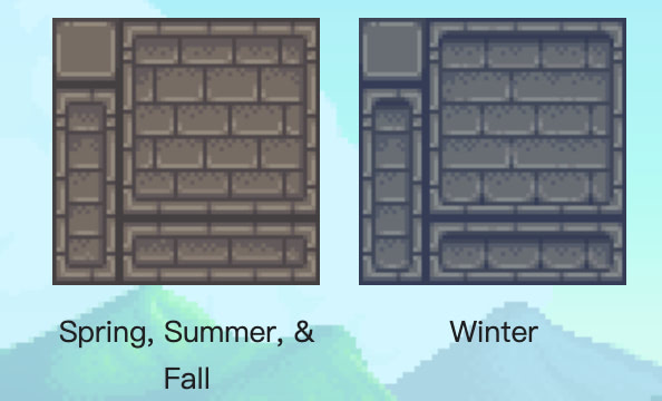 The Stone Floor in Stardew Valley