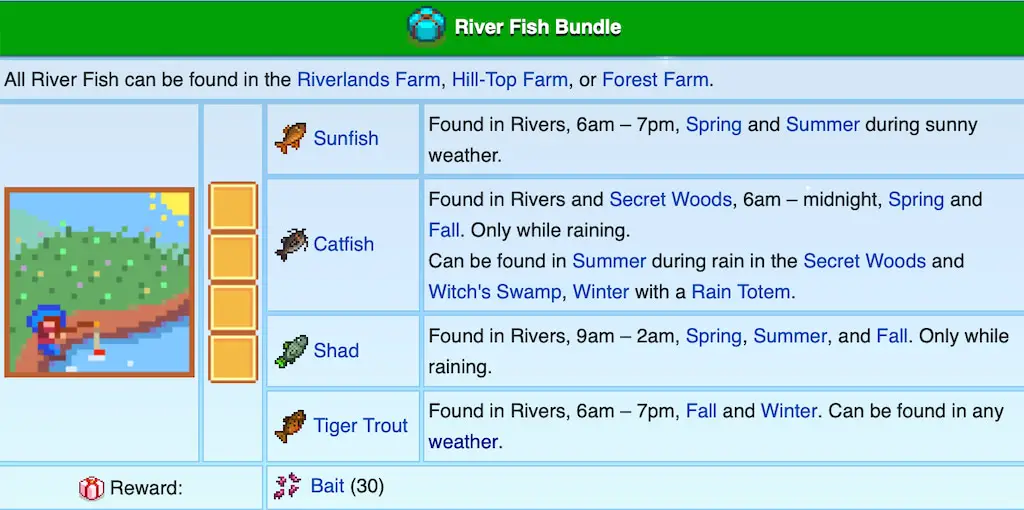Fish needed for the River Fish Bundle