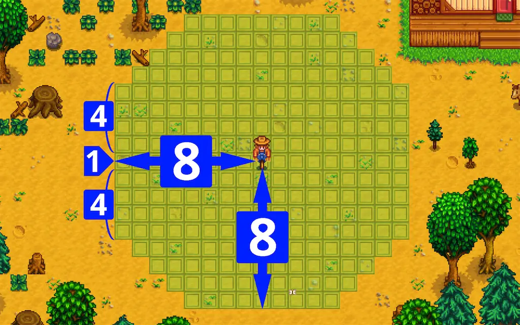 A diagram showing the range of a scarecrow in Stardew Valley