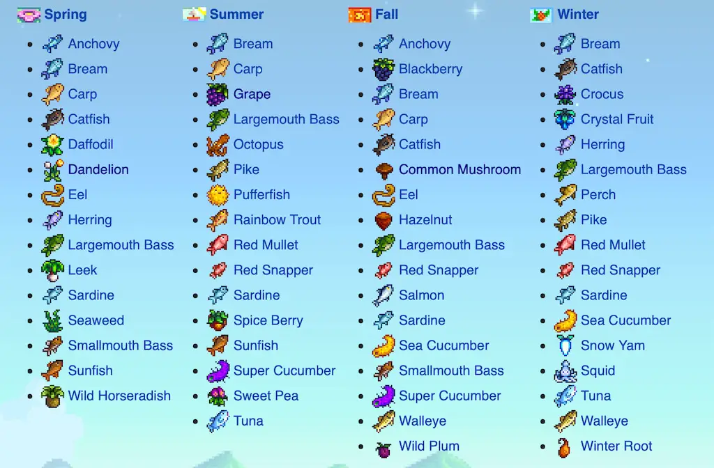 A picture of various seasonal fish in Stardew Valley